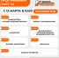Образовательная программа «Школа роста муниципалитетов. Старт 1.0» - Светловский городской округ